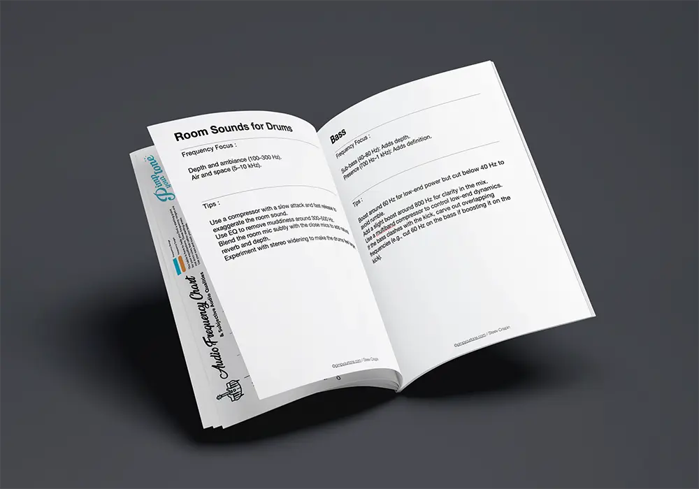 A5 Magazine MockUp.webp